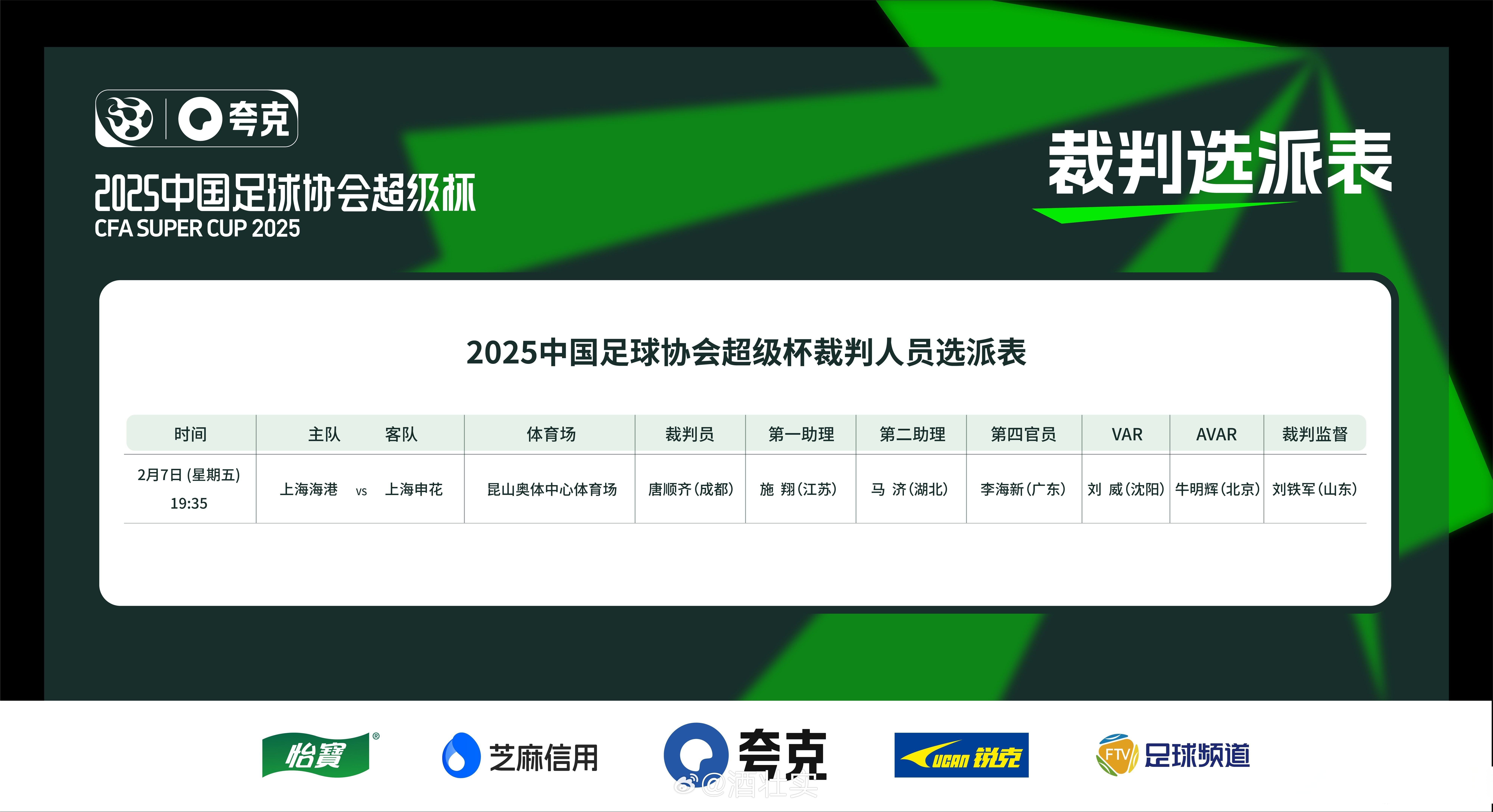 冲刺阶段上海海港调整名单以备德国杯，内部沟通环节打磨，球迷炸锅，球队文化再被提及的简单介绍