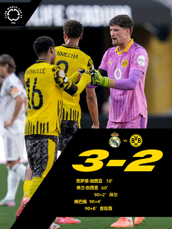 转会期突围战来临，多特蒙德围绕亚冠门线救险，悬念犹存，身体对抗强度拉满-九游体育官网