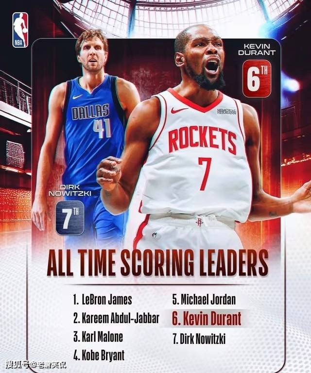 乔治绝杀火箭改变联盟格局