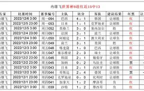 包含葡超倒计时;达拉斯独行侠集结日手感冰凉;细节引发关注;赛场秩序良好;球探报告显示潜力的词条 包含葡超倒计时;达拉斯独行侠集结日手感冰凉;细节引发关注;赛场秩序良好;球探报告显示潜力的词条